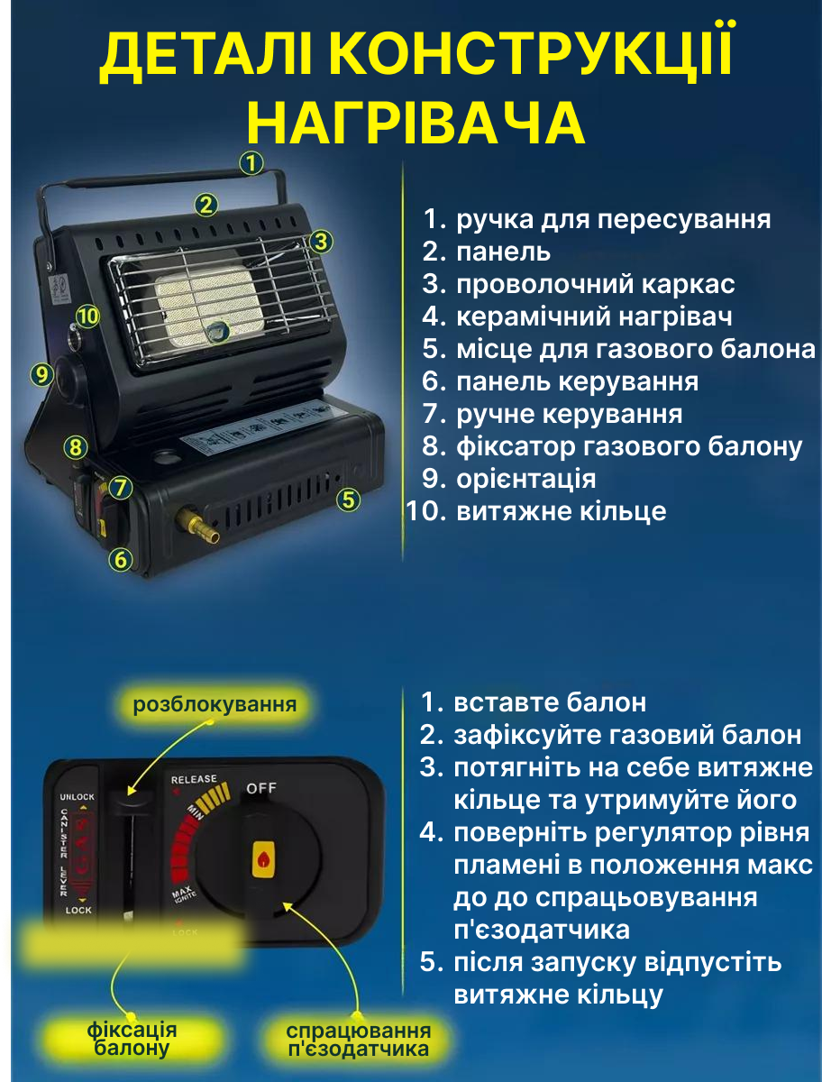 Обігрівач у польових умовах